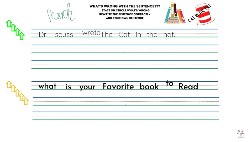 March sentence-correction slide about Dr. Seuss writing The Cat in the Hat and a favorite-book question