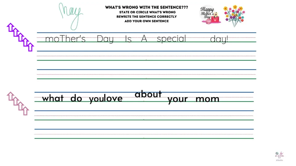 May sentence-correction slide about Mother's Day being special and a question about what you love about Mom