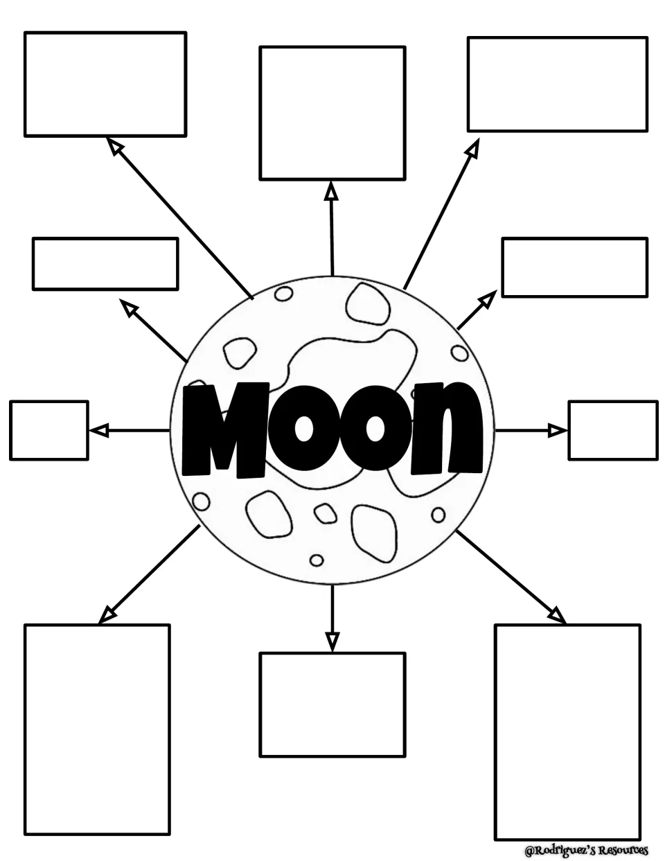 English moon fact organizer headed Moon, with 10 blank responses corresponding to the reference sheet
