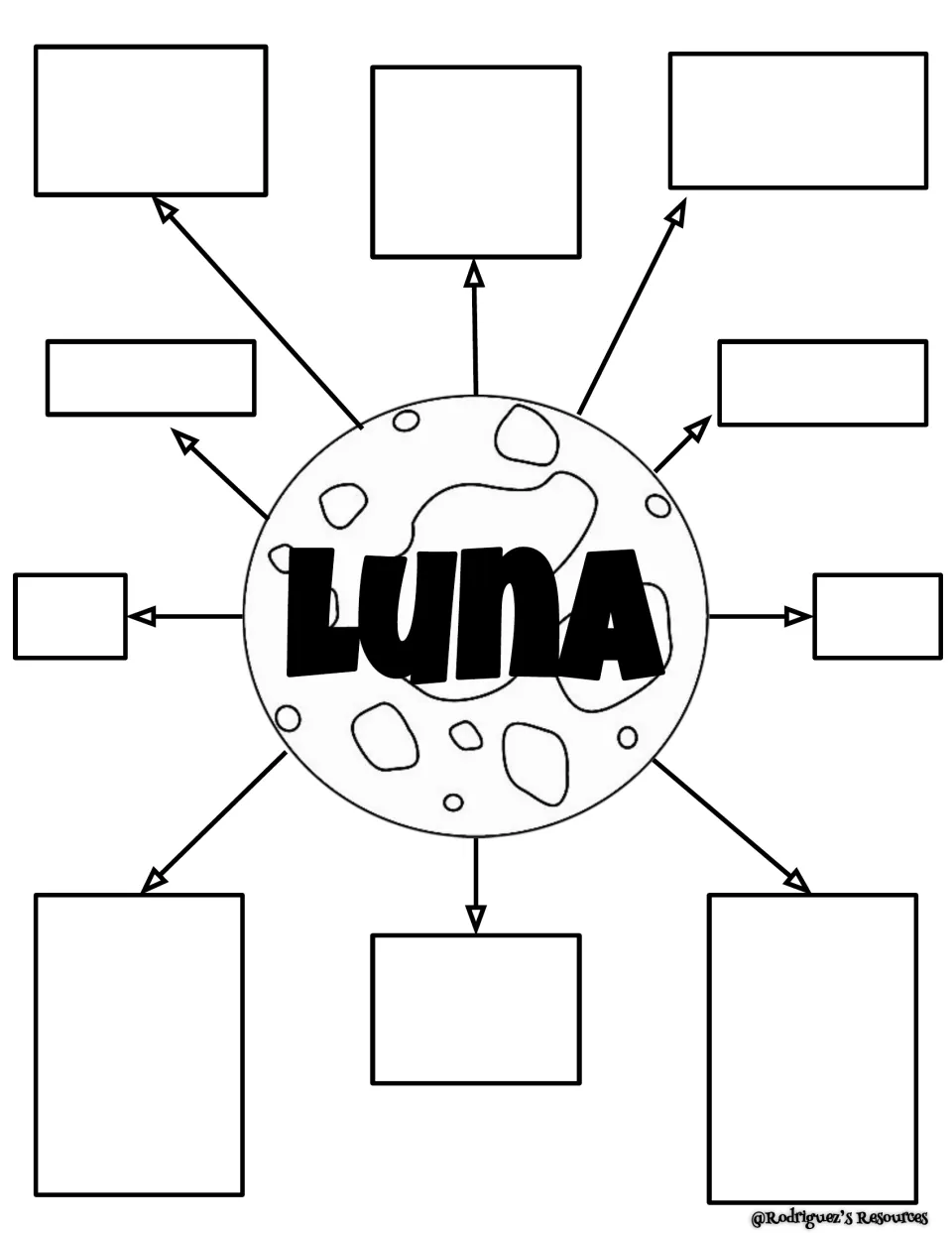 Spanish moon fact organizer headed Luna (Moon), with 10 blank responses matching the reference sheet
