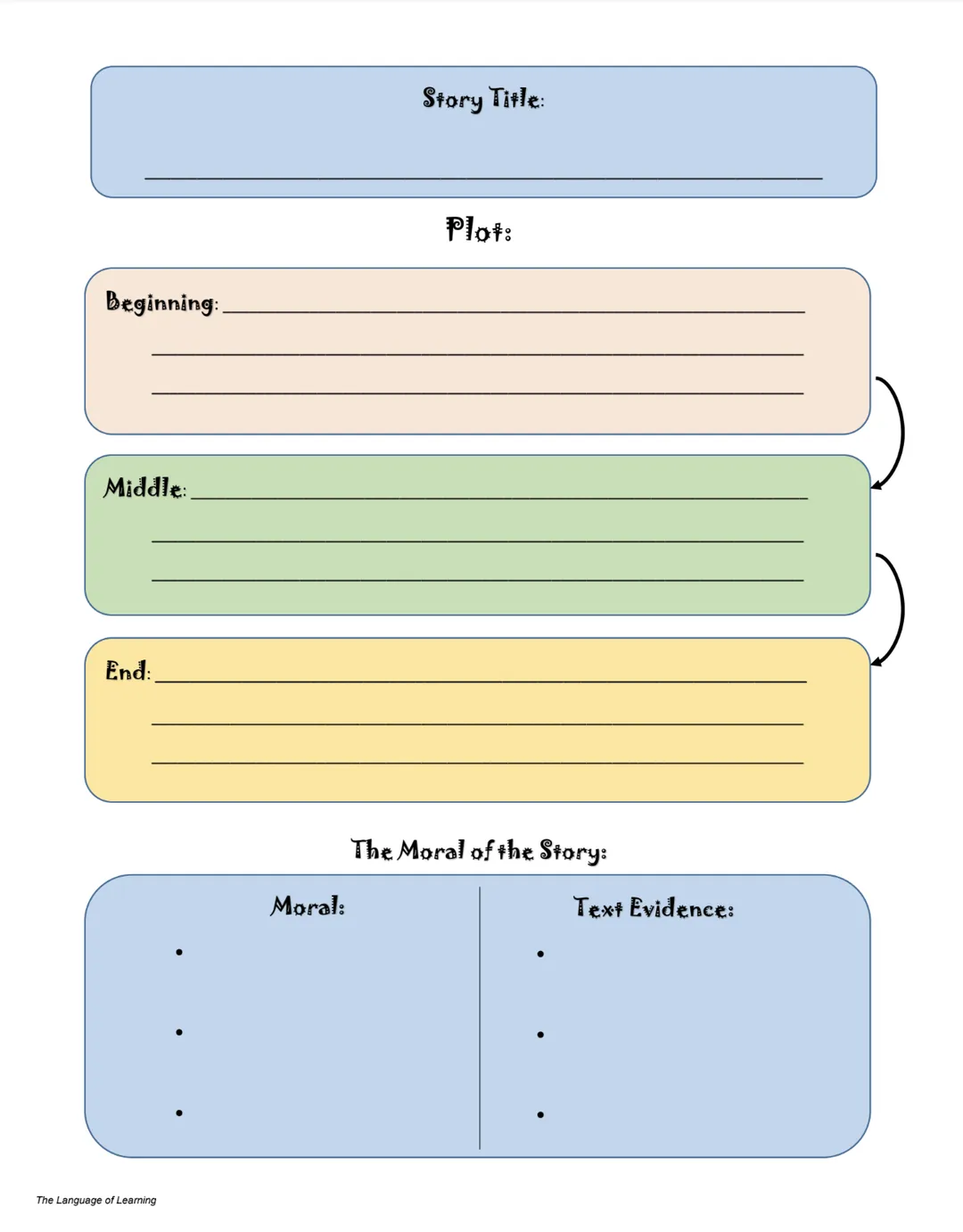 Moral of the Story Graphic Organizer – cover