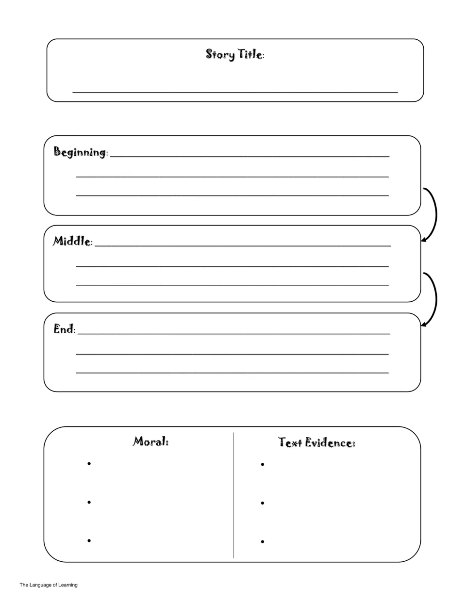Black-and-white plot and moral organiser: students note the story title, three plot parts, morals and text evidence