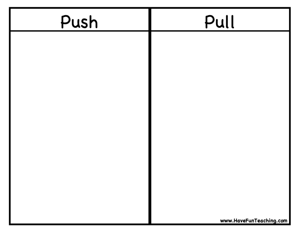 Push and Pull sorting organizer for placing the activity's picture cards into the two force categories