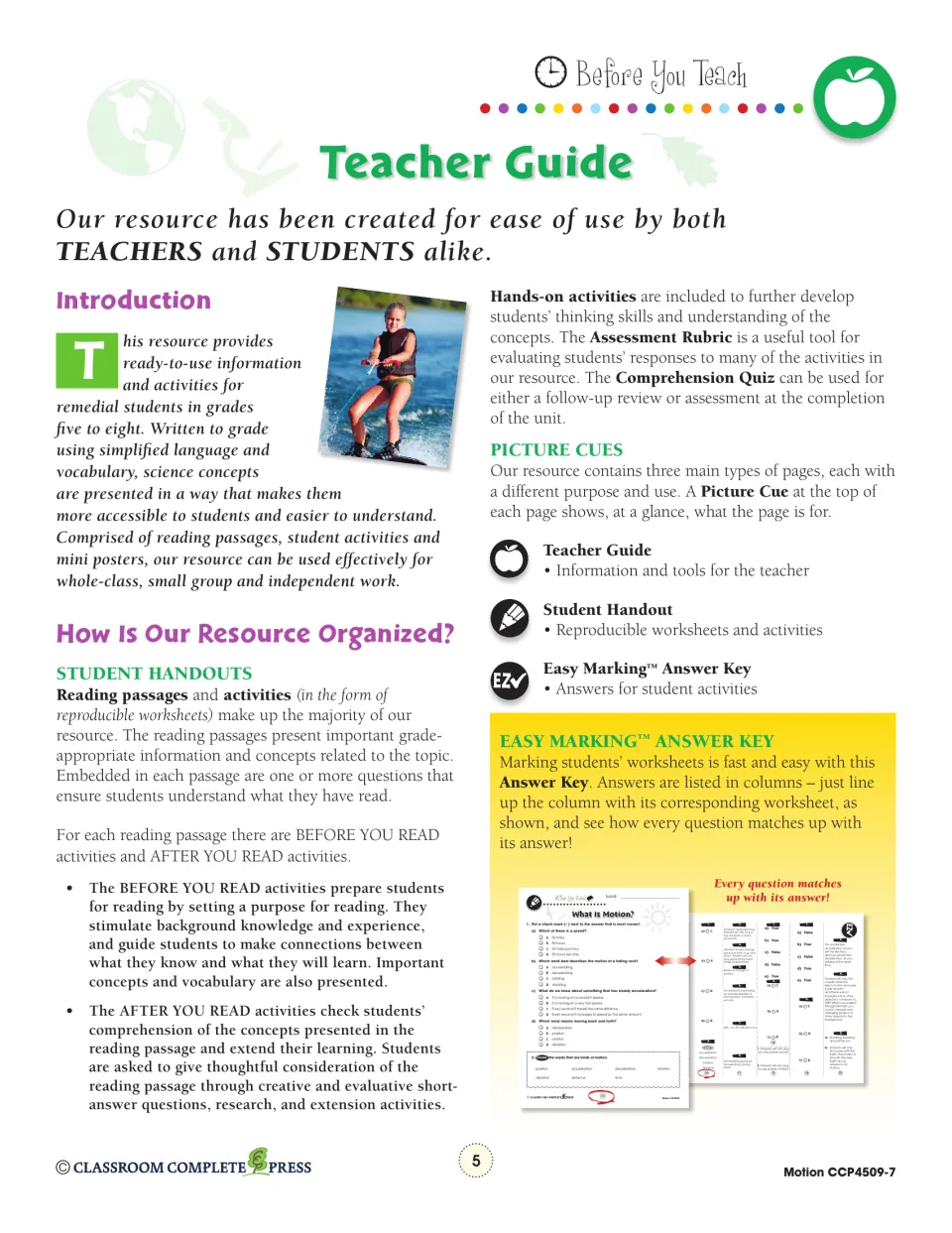 Teacher guide on the before-you-read, reading passage and after-you-read format, picture cues and answer key