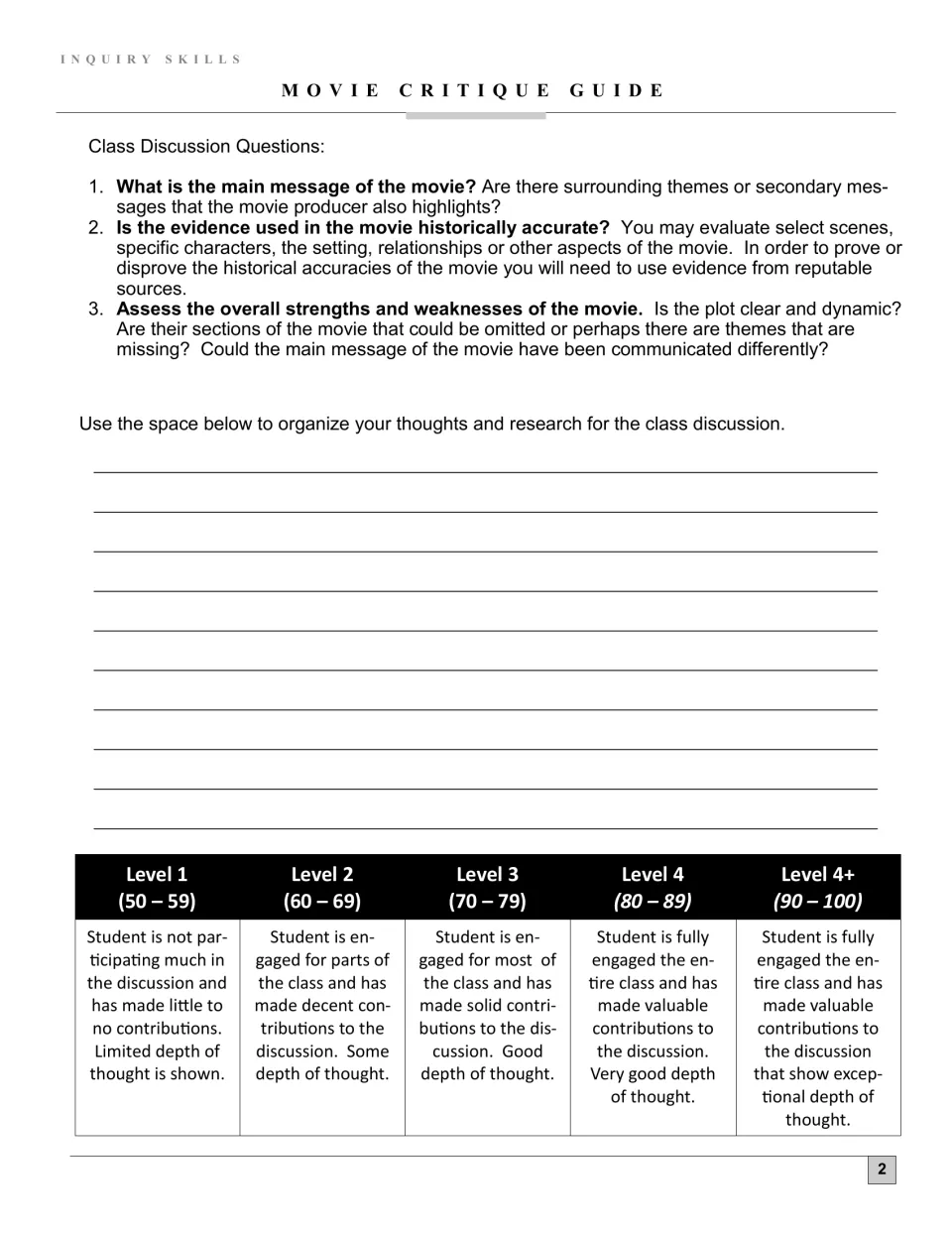 Class discussion prep: students answer 3 questions on a film's message, historical accuracy and strengths, plus a rubric