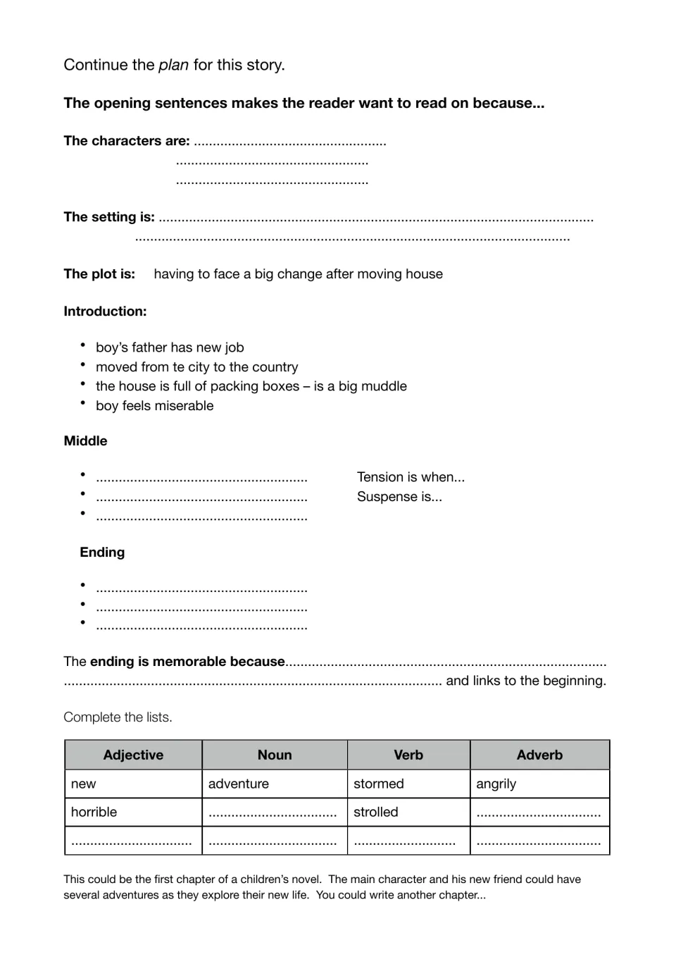 Story analysis: students list characters, setting and plot events, then complete adjective, noun, verb and adverb lists