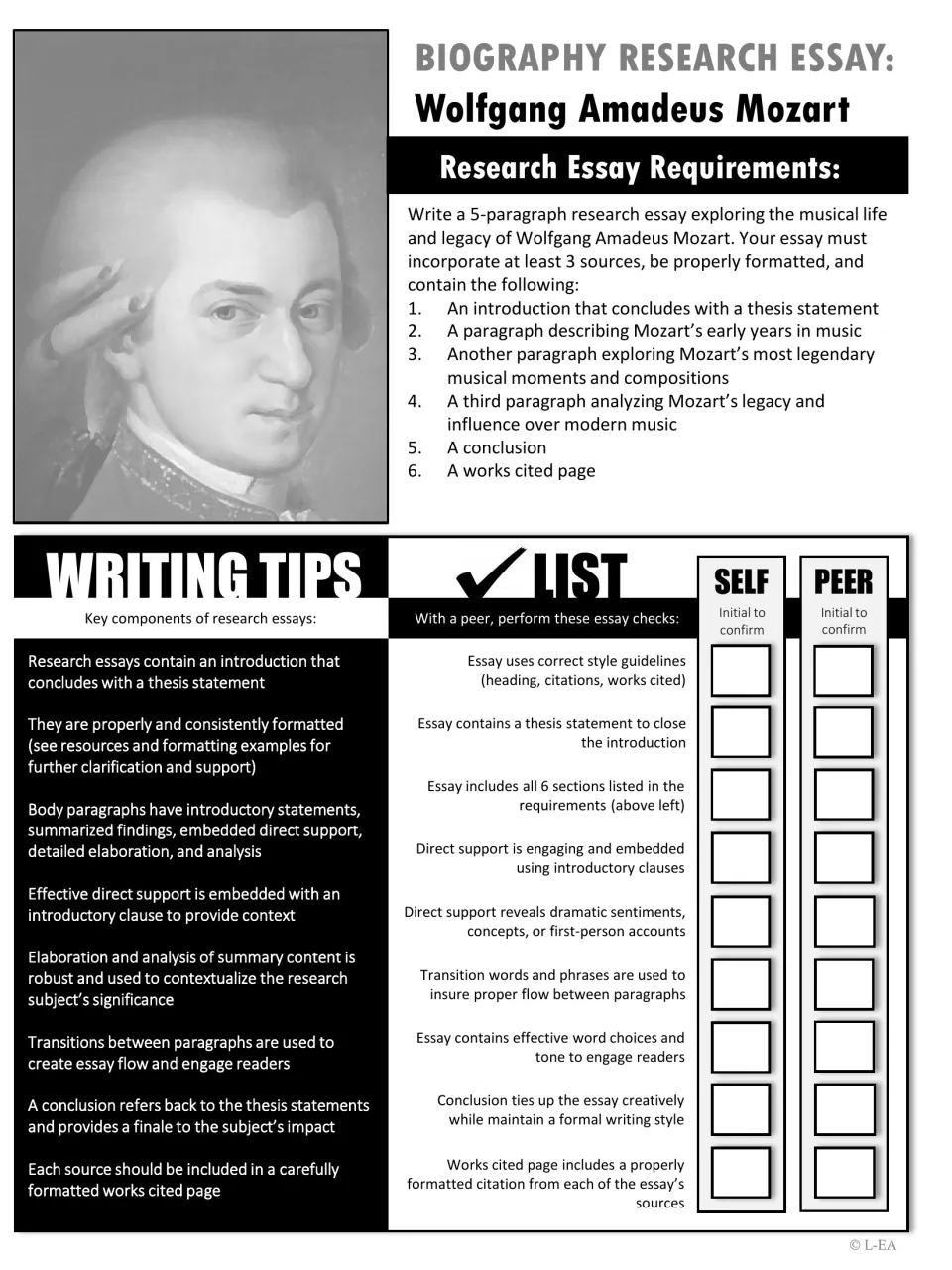 Black-and-white Mozart essay requirements listing six required sections, with writing tips and a self and peer checklist