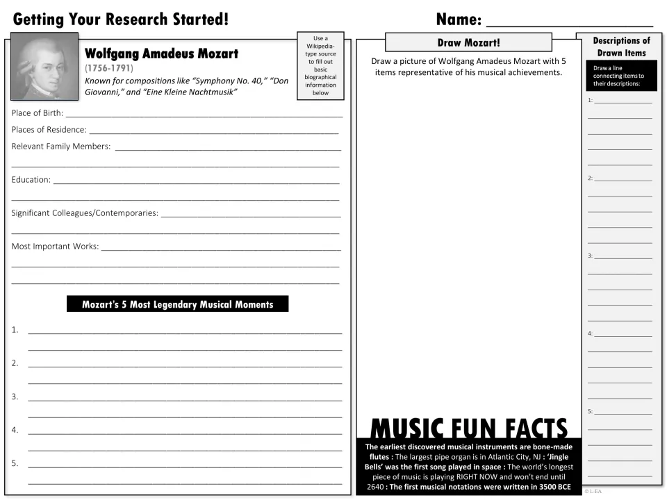 Black-and-white Mozart biography starter: fill in basic facts, list 5 legendary musical moments, draw him with 5 items