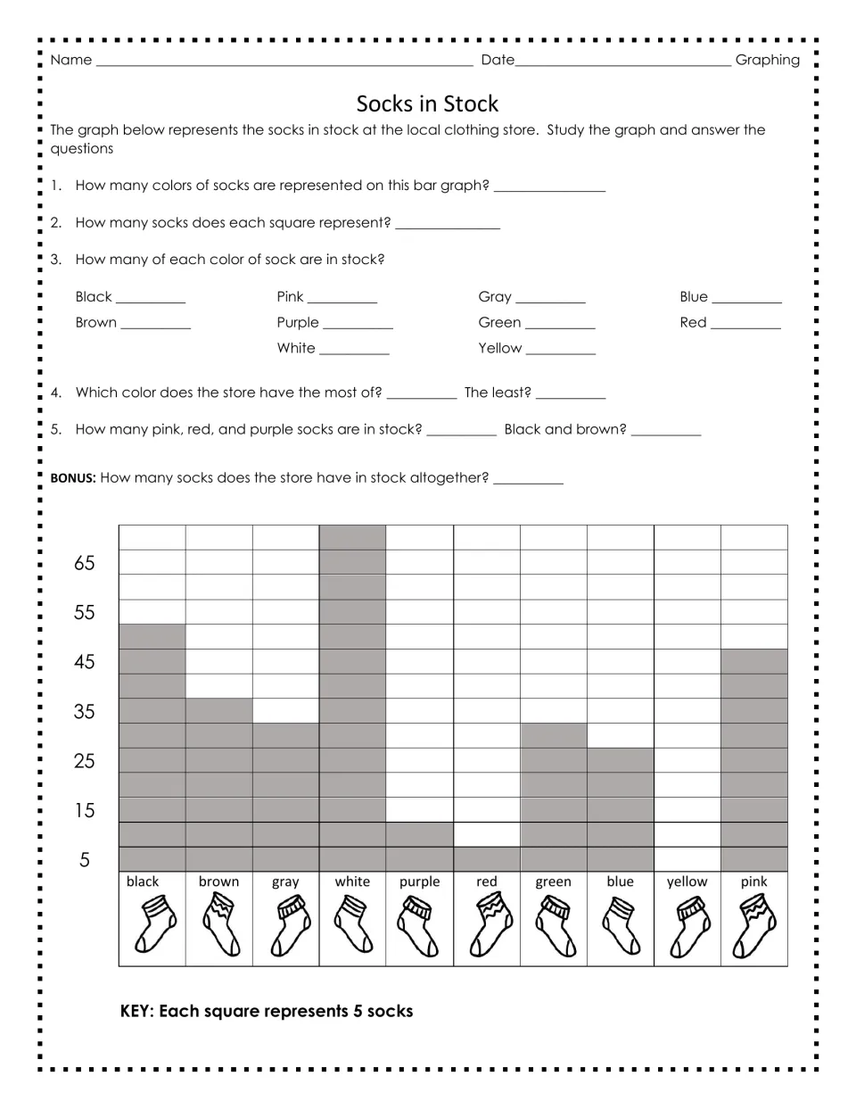 Socks in Stock graphing practice: read a bar graph of 10 sock colors, with each square representing 5 socks.