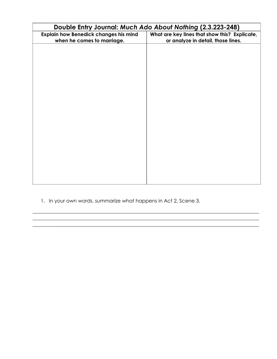 Benedick's change of heart on marriage (2.3.223-248): students explicate key lines, then summarize Act 2, Scene 3