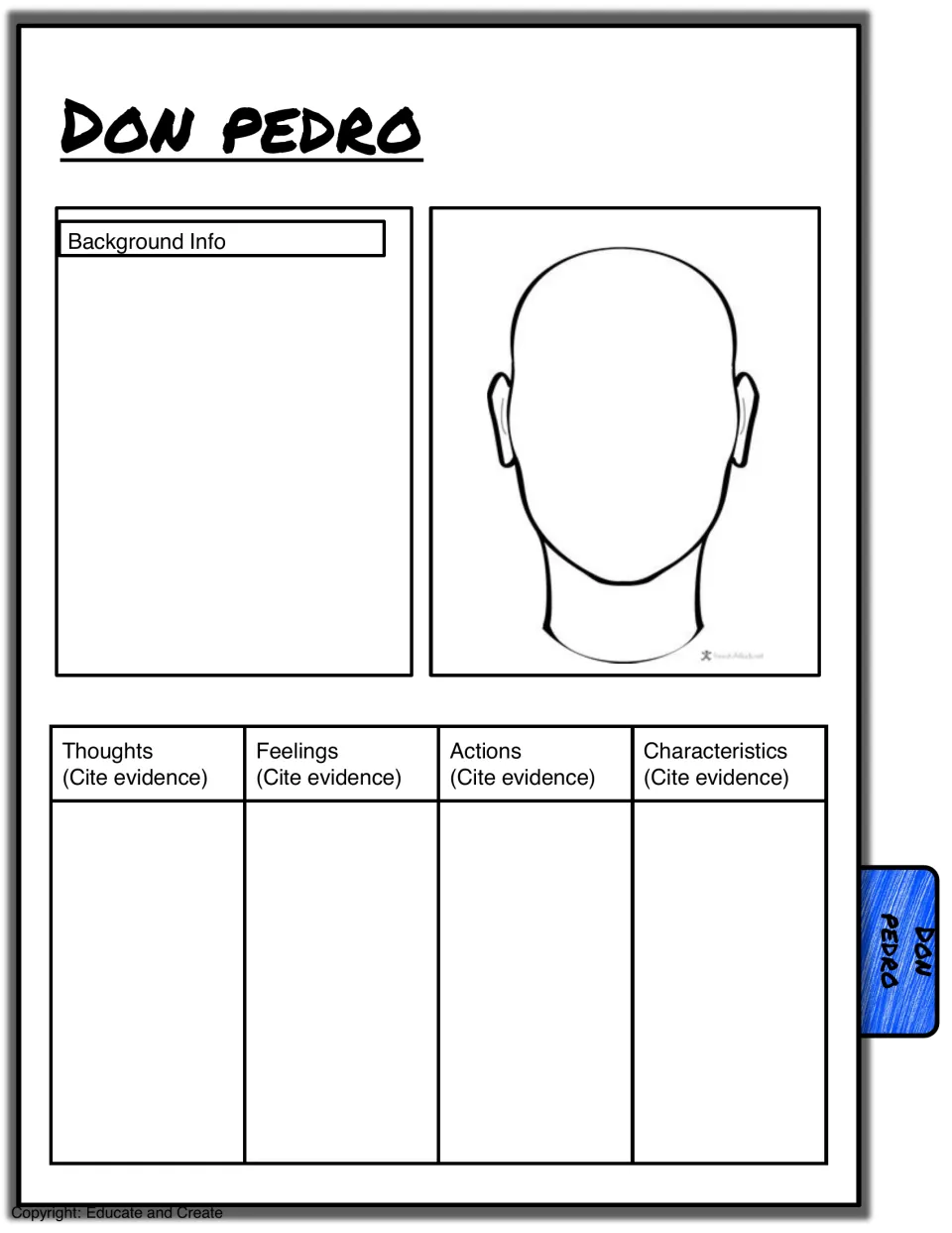 Don Pedro character sheet: students list background details, visualize him and back up his thoughts and deeds with quotes