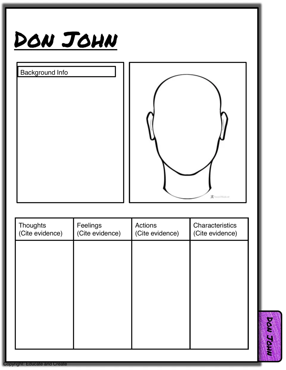 Don John character sheet: students describe his background, sketch him and cite evidence for feelings and characteristics