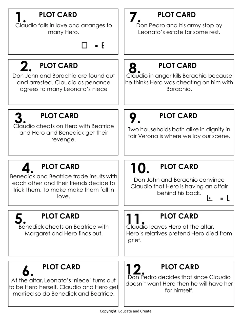 Twelve plot cards, some with false events from the play; students pick the seven real ones to sequence the story