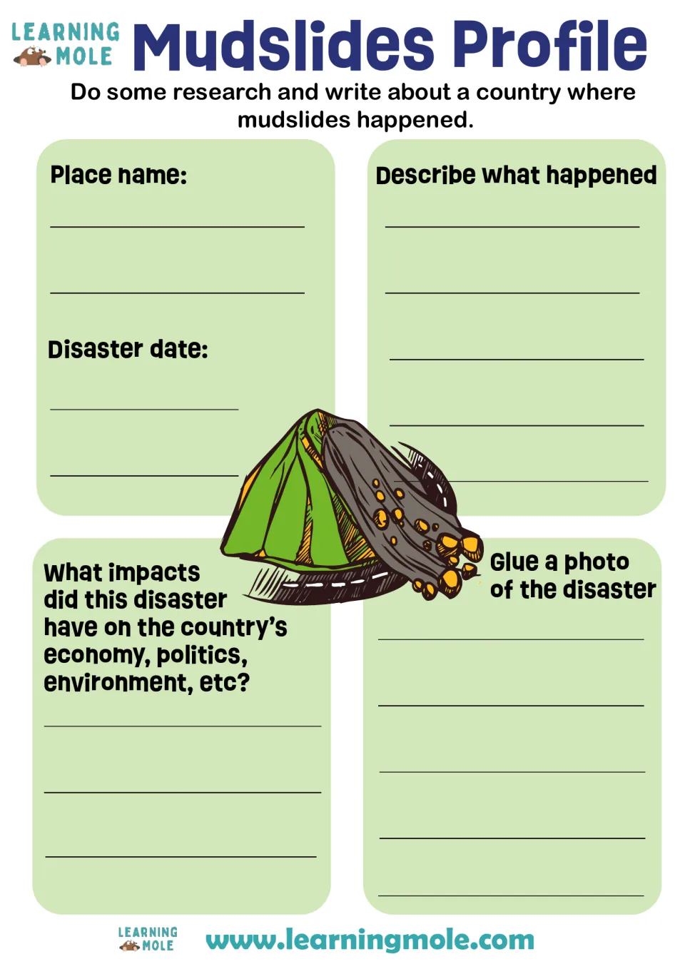 Mudslides Profile: students research a real mudslide, recording place, date, what happened, impacts and a photo