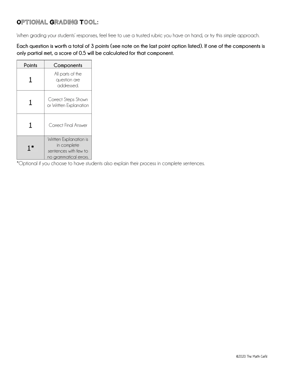 Optional grading tool awards points for addressing all parts, showing steps, and giving correct answers