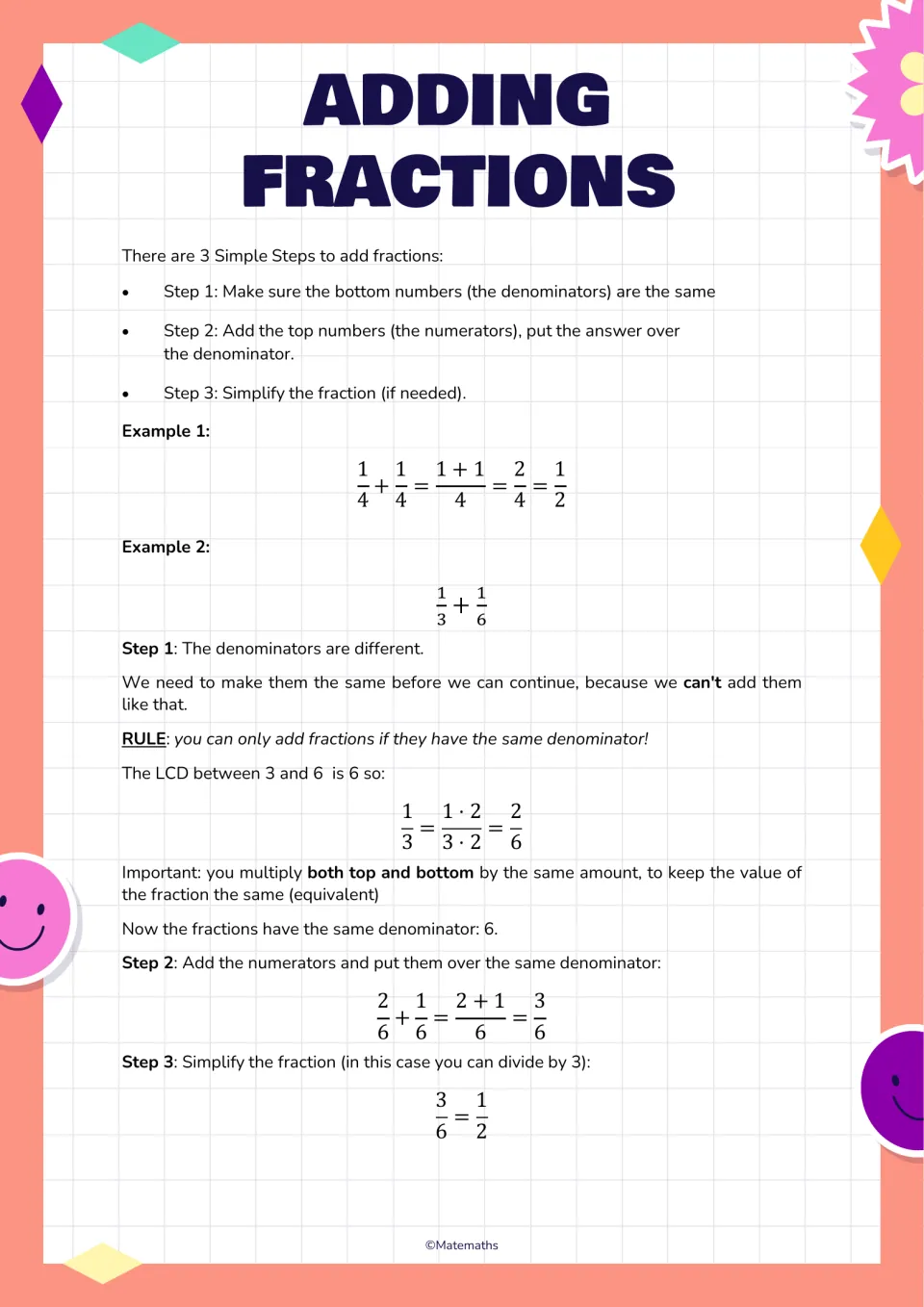 Adding fractions guide: 3 steps (common denominator, add numerators, simplify) worked through 1/4 + 1/4 and 1/3 + 1/6