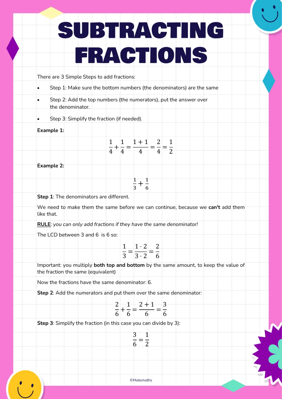 Subtracting fractions heading over the same 3 adding steps and examples, 1/4 + 1/4 and 1/3 + 1/6 using an LCD of 6