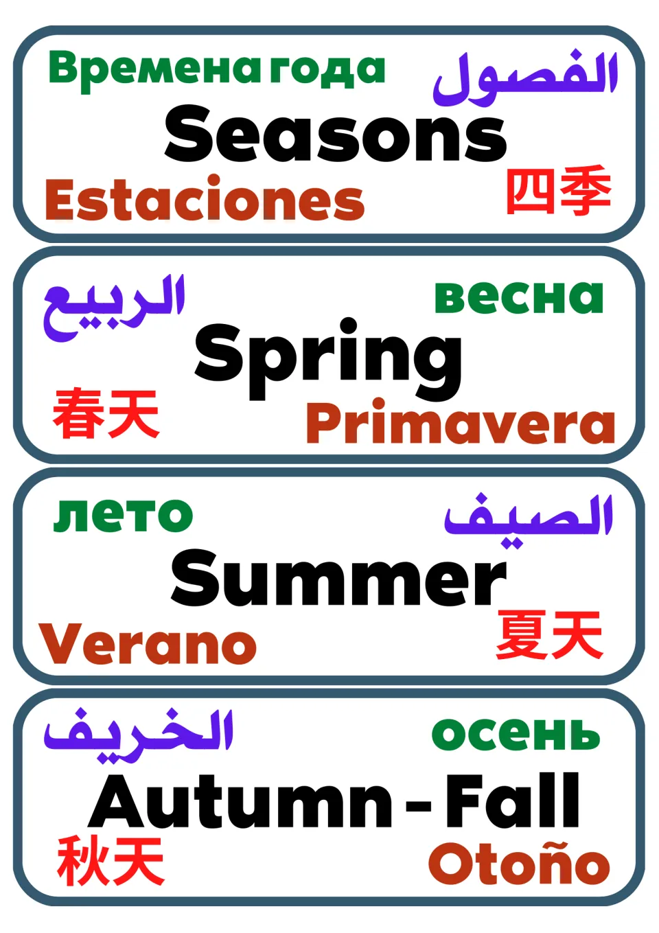 Seasons labels: header card plus Spring, Summer and Autumn - Fall, each in English, Russian, Arabic, Chinese and Spanish