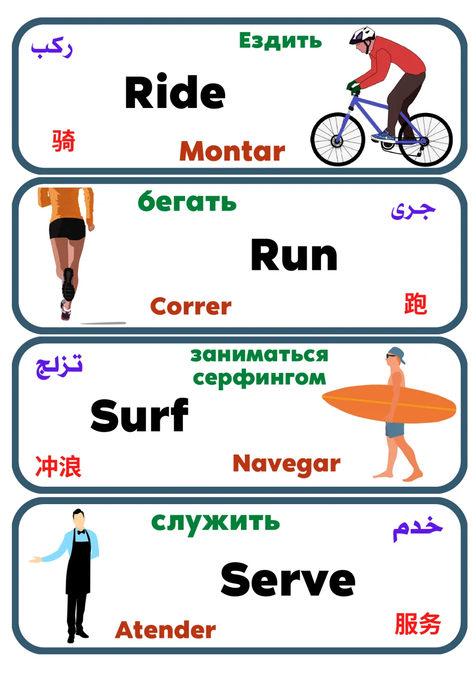 Flashcards for ride, run, surf and serve, showing a cyclist, runner, surfer and waiter with the verb in four more languages