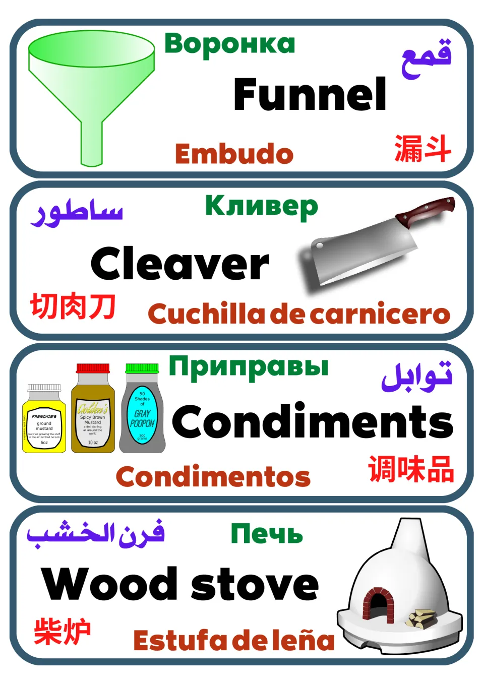 Multilingual kitchen vocabulary cards 29–32: funnel, cleaver, condiments, and wood stove, each illustrated