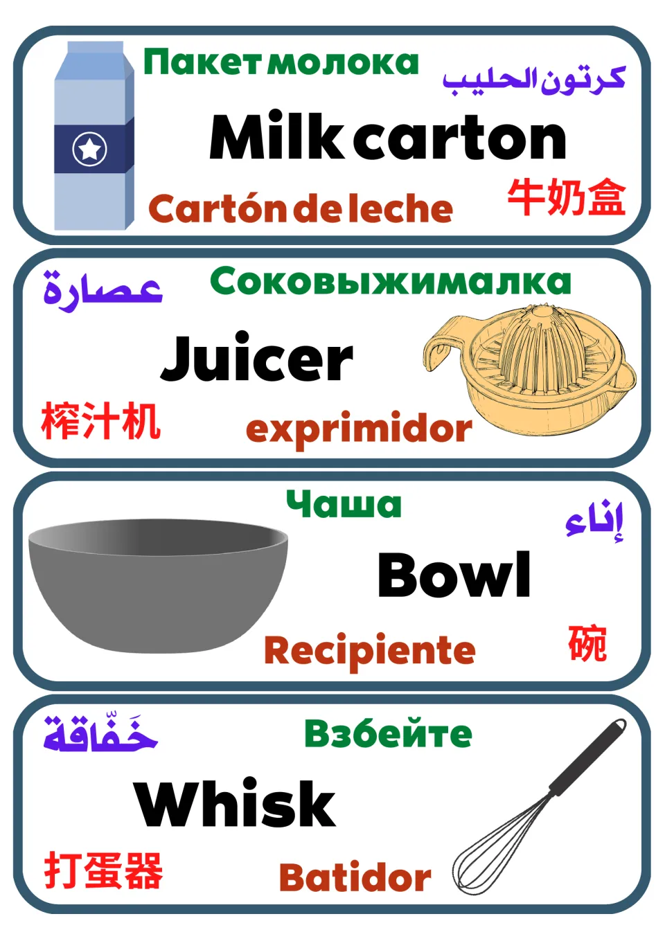 Multilingual kitchen vocabulary cards 37–40: milk carton, juicer, bowl, and whisk, with pictures and labels