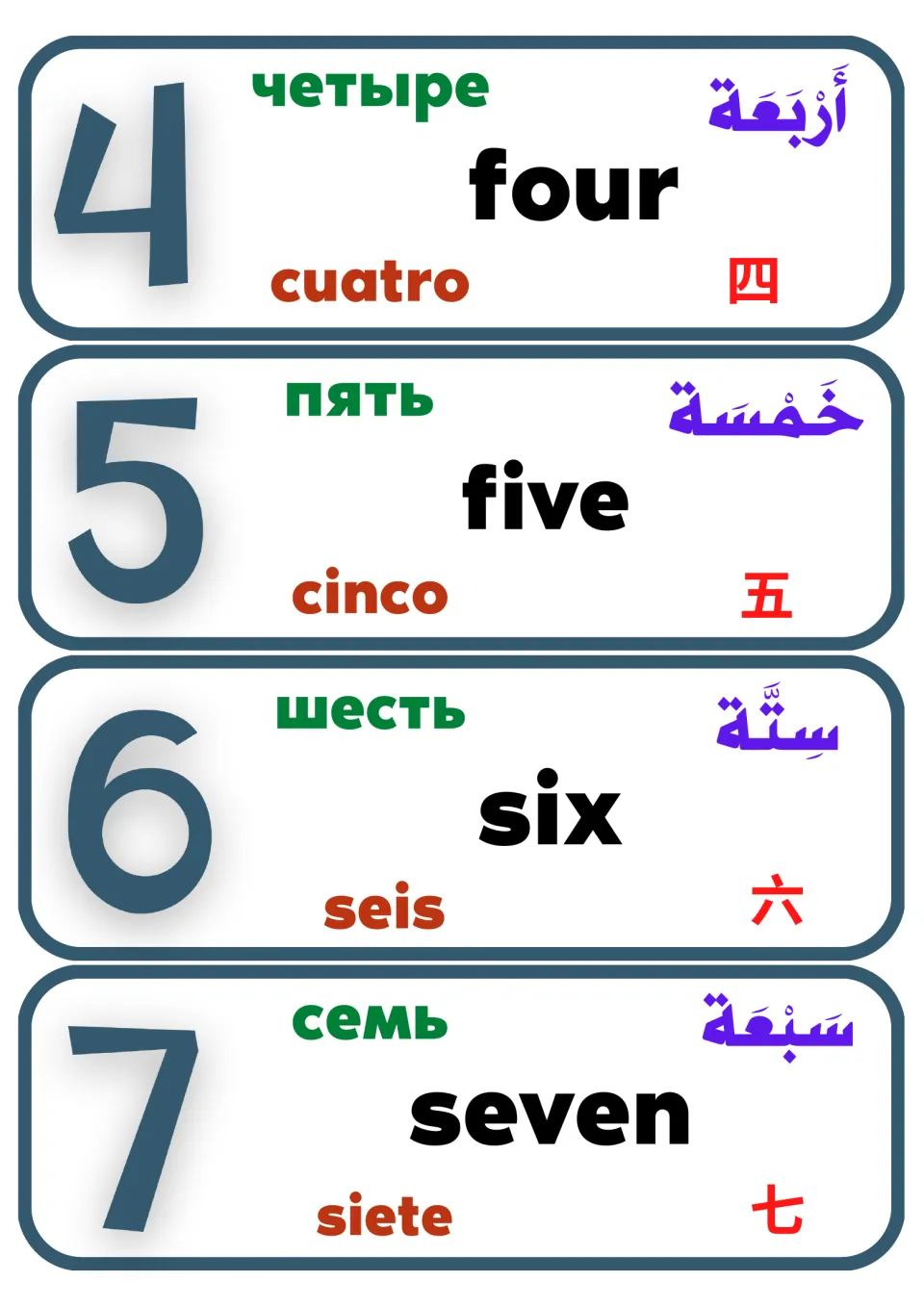 Number flashcards 4–7: four, five, six and seven in English, Chinese, Arabic, Russian and Spanish