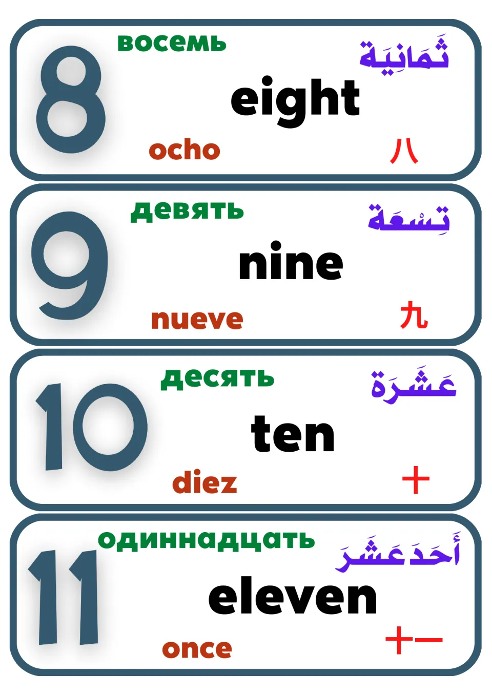 Number flashcards 8–11: eight, nine, ten and eleven in English, Chinese, Arabic, Russian and Spanish