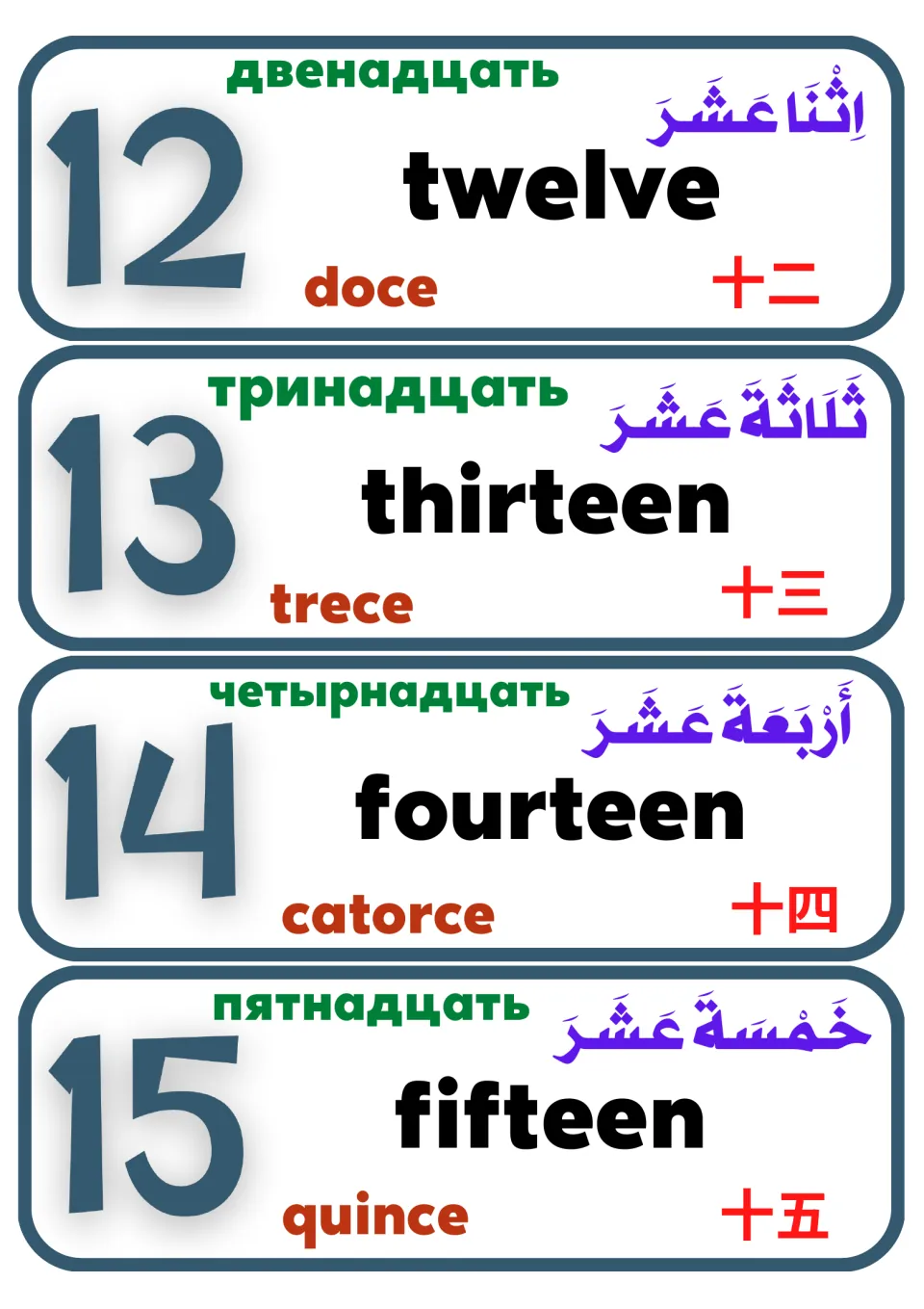 Number flashcards 12–15: twelve through fifteen in English, Chinese, Arabic, Russian and Spanish