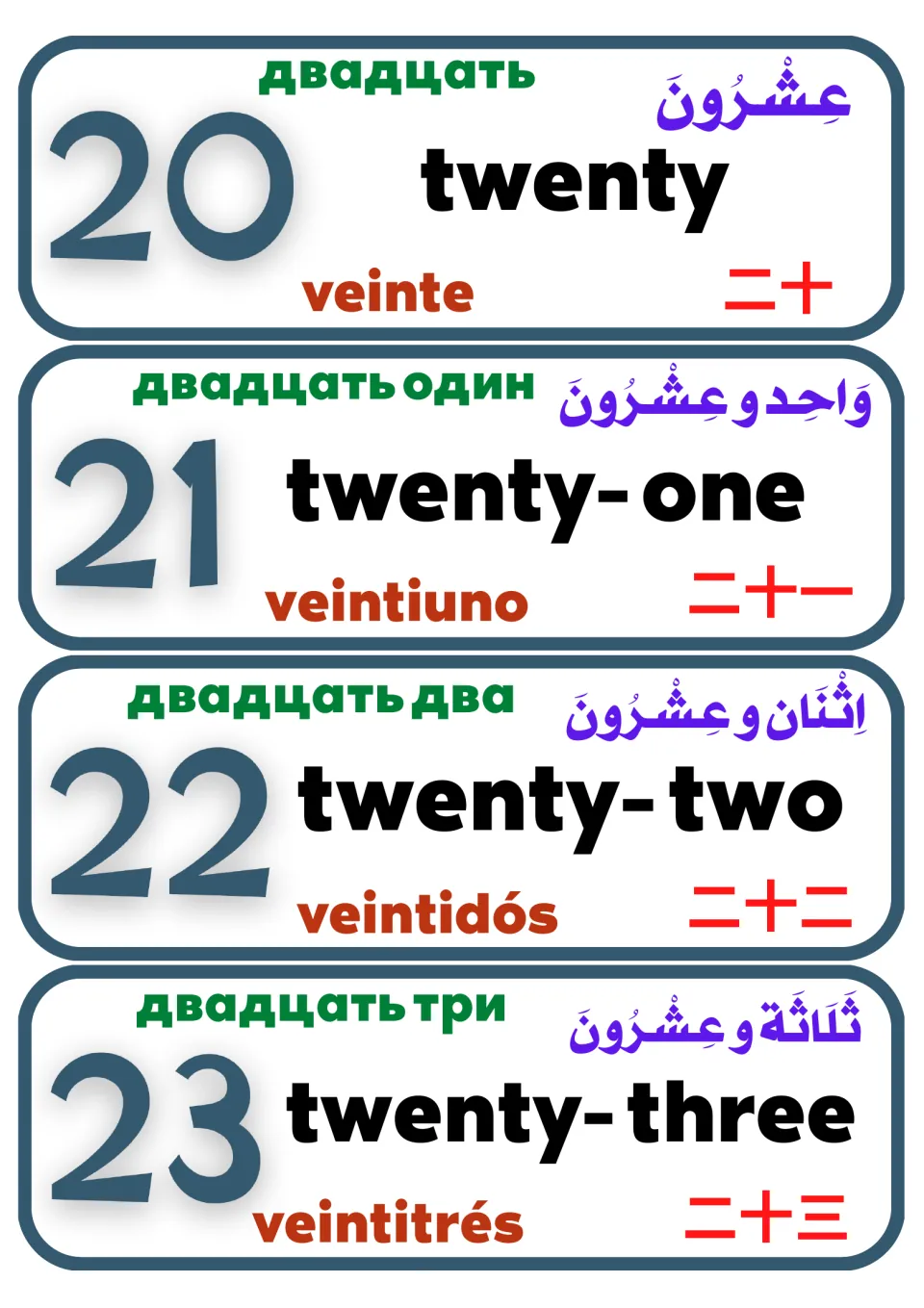 Number flashcards 20–23: twenty through twenty-three in English, Chinese, Arabic, Russian and Spanish