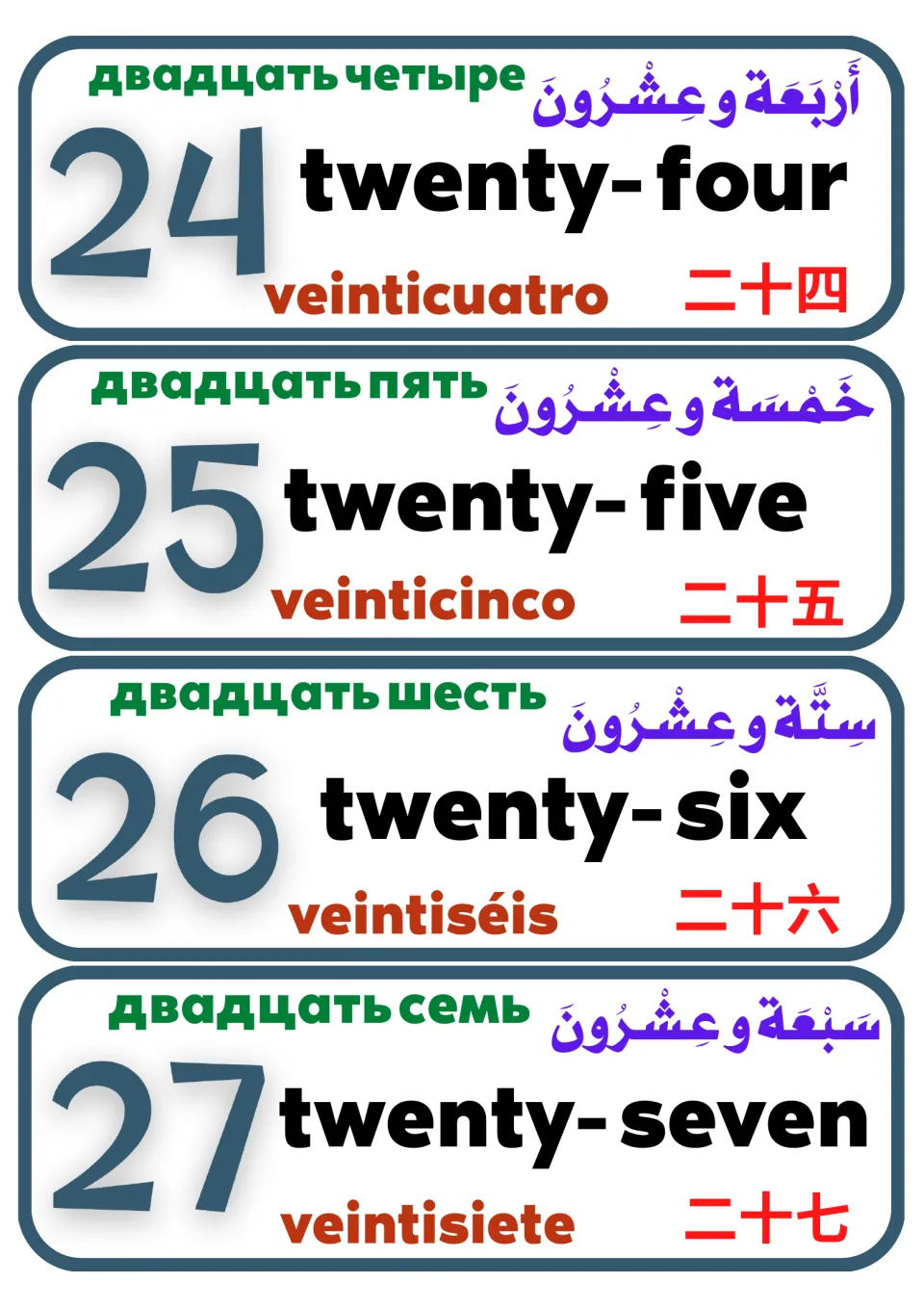 Number flashcards 24–27: twenty-four through twenty-seven in English, Chinese, Arabic, Russian and Spanish