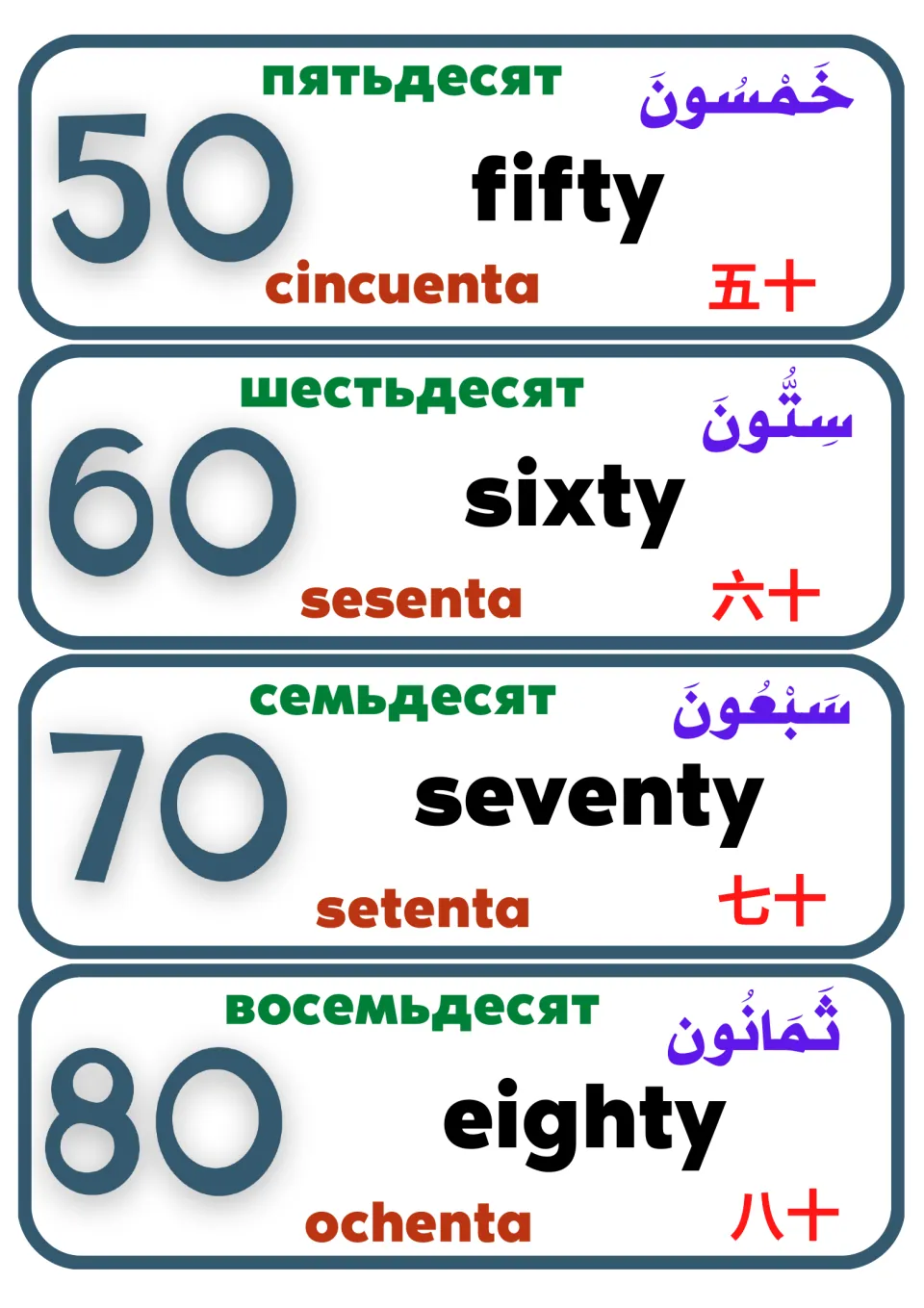 Number flashcards for 50, 60, 70 and 80, labeled in English, Chinese, Arabic, Russian and Spanish