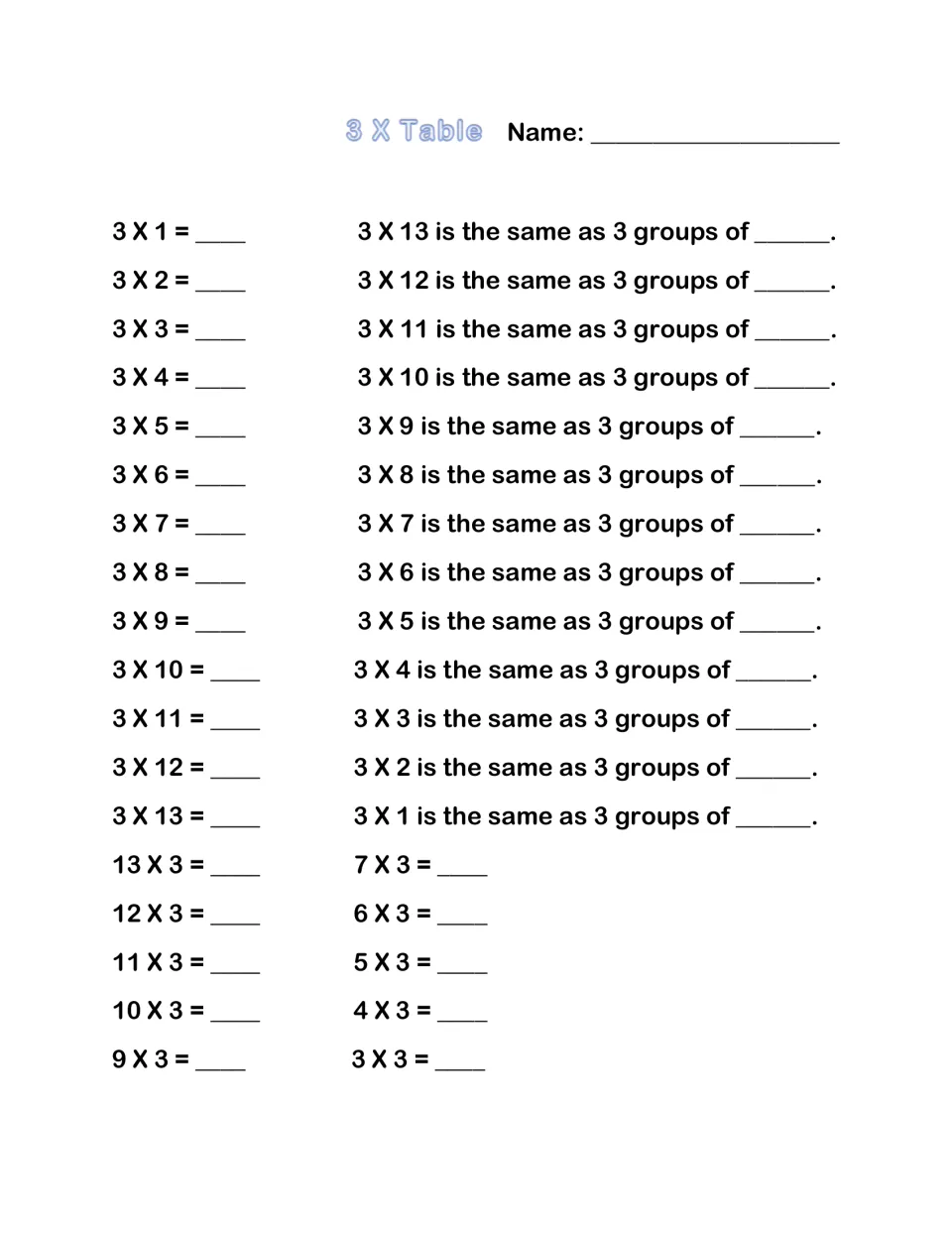 3 X Table: students find products from 3 x 1 to 3 x 13, then write how many are in 3 groups of each number