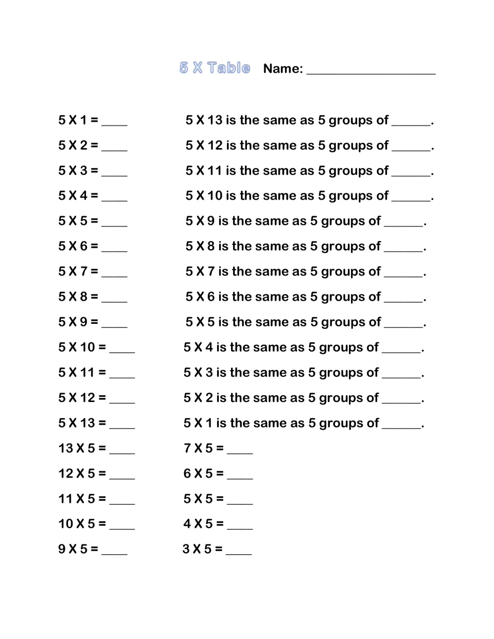 5 X Table: students multiply by five from 5 x 1 to 5 x 13 and fill in 5 groups of statements as equal-groups practice