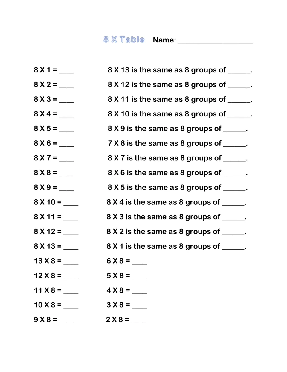 8 X Table: students solve eights facts 8 x 1 to 8 x 13 plus commuted facts, and say how much 8 groups of each number is