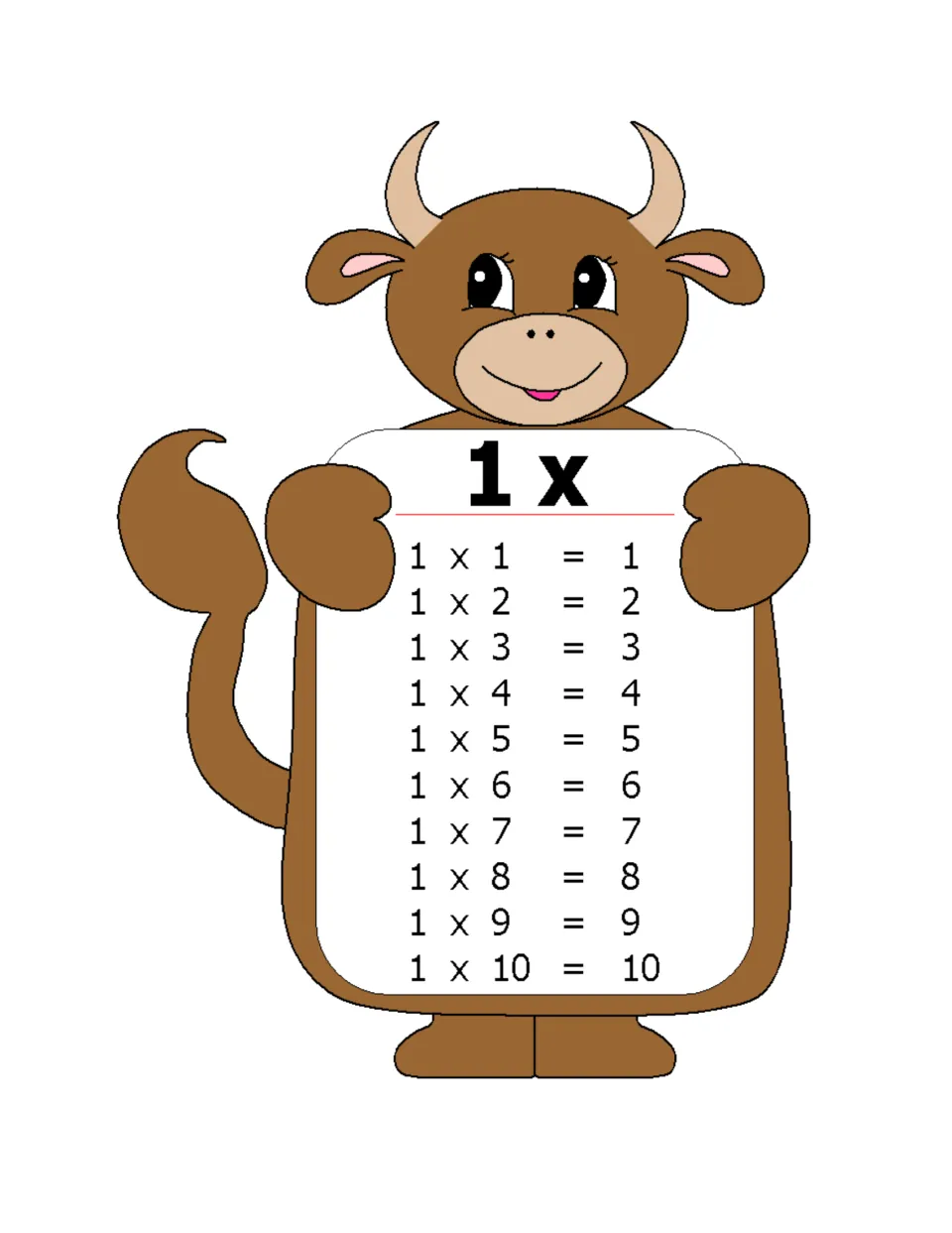 1 times table chart held by a cartoon cow, listing 1 x 1 = 1 through 1 x 10 = 10 for students to read and memorize