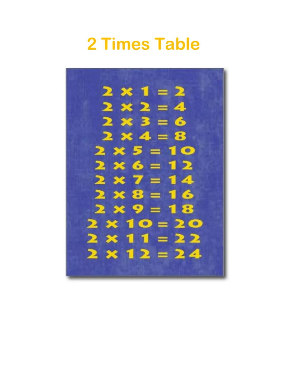 2 Times Table chart in yellow on blue listing every fact from 2 x 1 = 2 up to 2 x 12 = 24 for students to study and recite