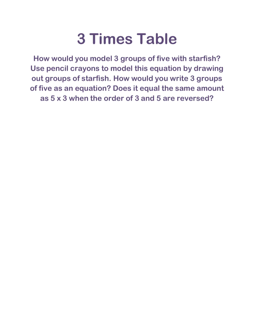 Commutative property task: students draw 3 groups of five starfish, write the equation and compare its total with 5 x 3