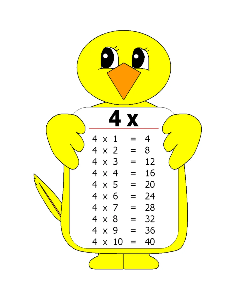 4 times table chart held by a cartoon chick, listing 4 x 1 = 4 through 4 x 10 = 40 for students to read and memorize