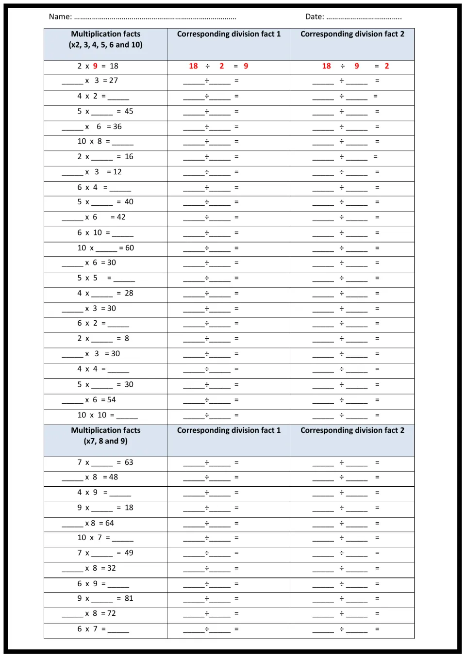Fact families: students complete multiplication facts for x2 to x10, then write the two division facts for each one