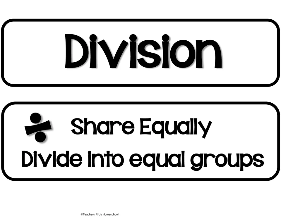 Division title cut-out pieces: header and a card reading Share Equally, Divide into equal groups, with a ÷ sign