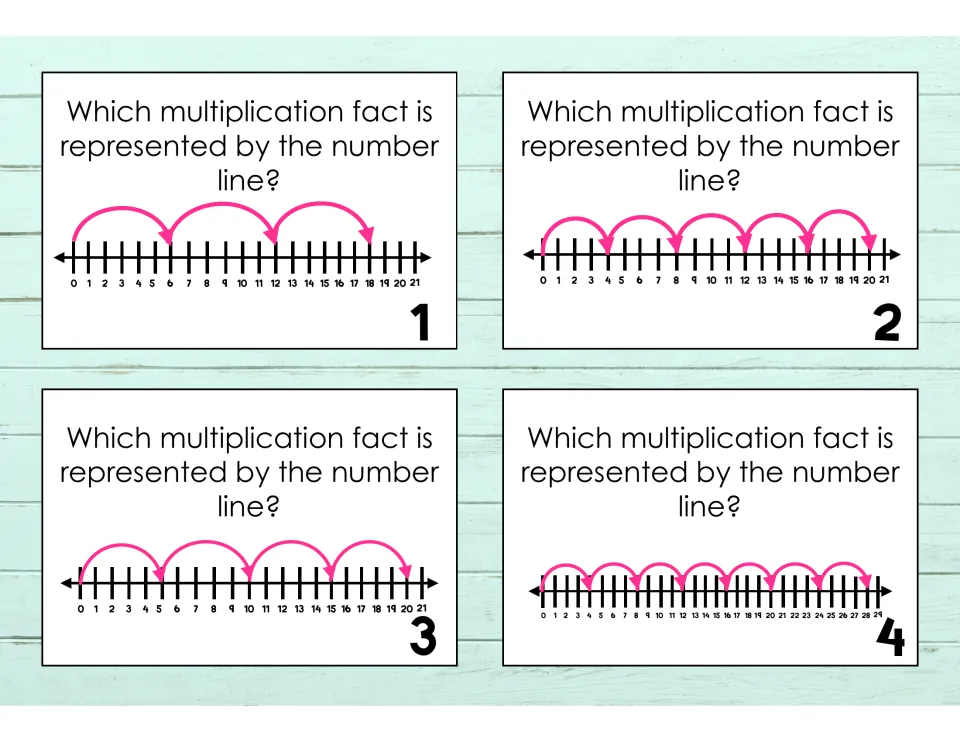 Task cards 1-4: students name the multiplication fact shown by equal jumps on a number line, such as jumps of 6 to 18