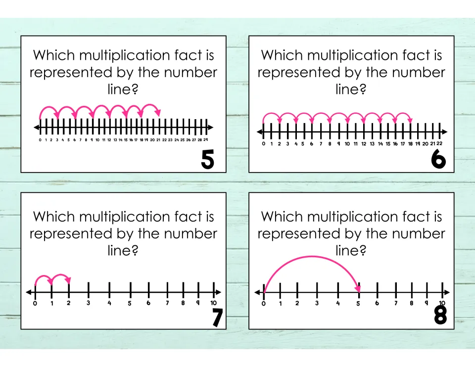 Task cards 5-8: students identify multiplication facts from number line jumps, including jumps of 1 to 2 and one jump of 5