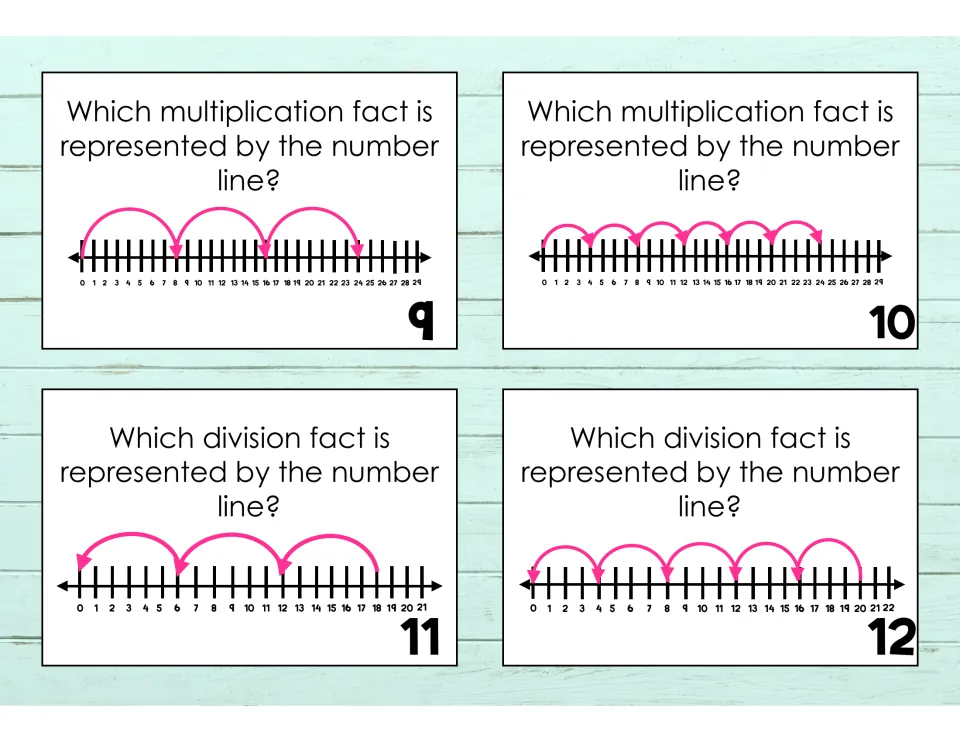 Task cards 9-12: two multiplication number lines, then division cards where jumps count back from 18 and 20 to zero