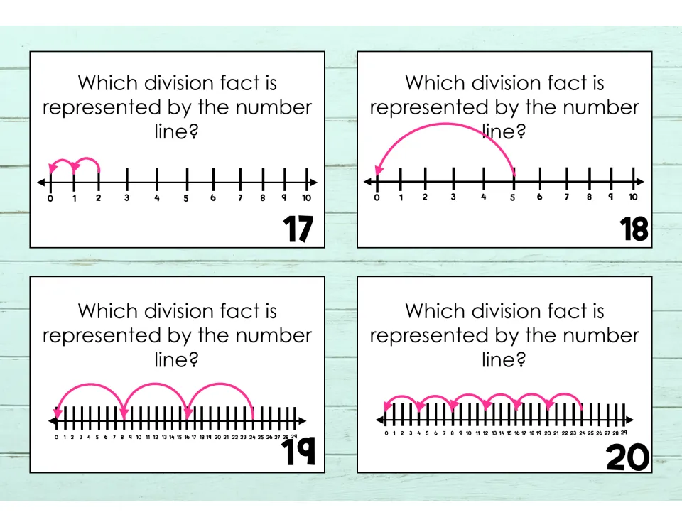 Task cards 17-20: division facts from backward number line jumps, such as one jump of 5 from 5 and three jumps of 8