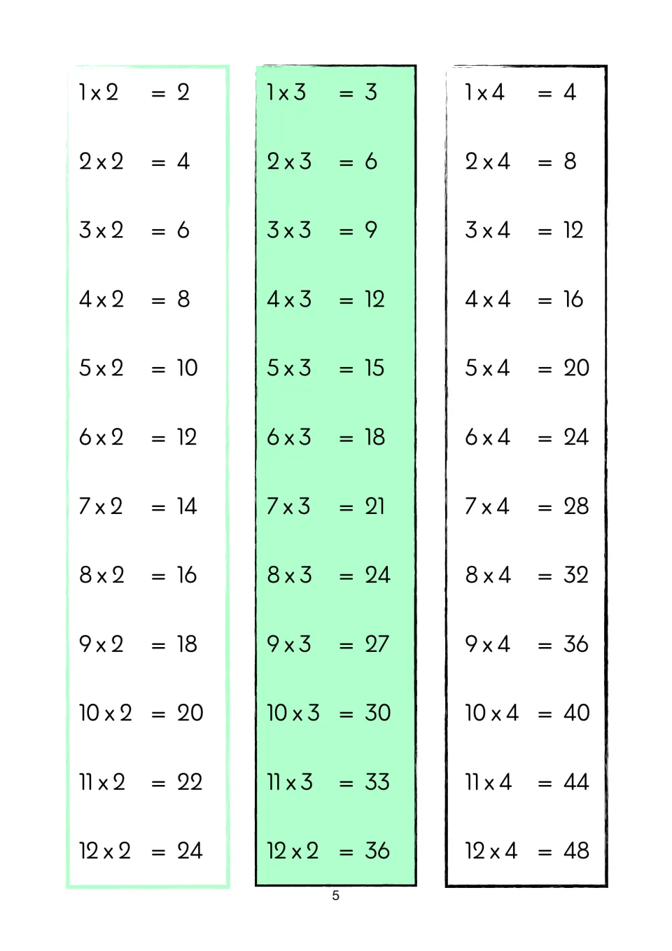 Times tables for 2, 3 and 4 listed from 1 x 2 = 2 up to 12 x 4 = 48, with every fact and its product written out