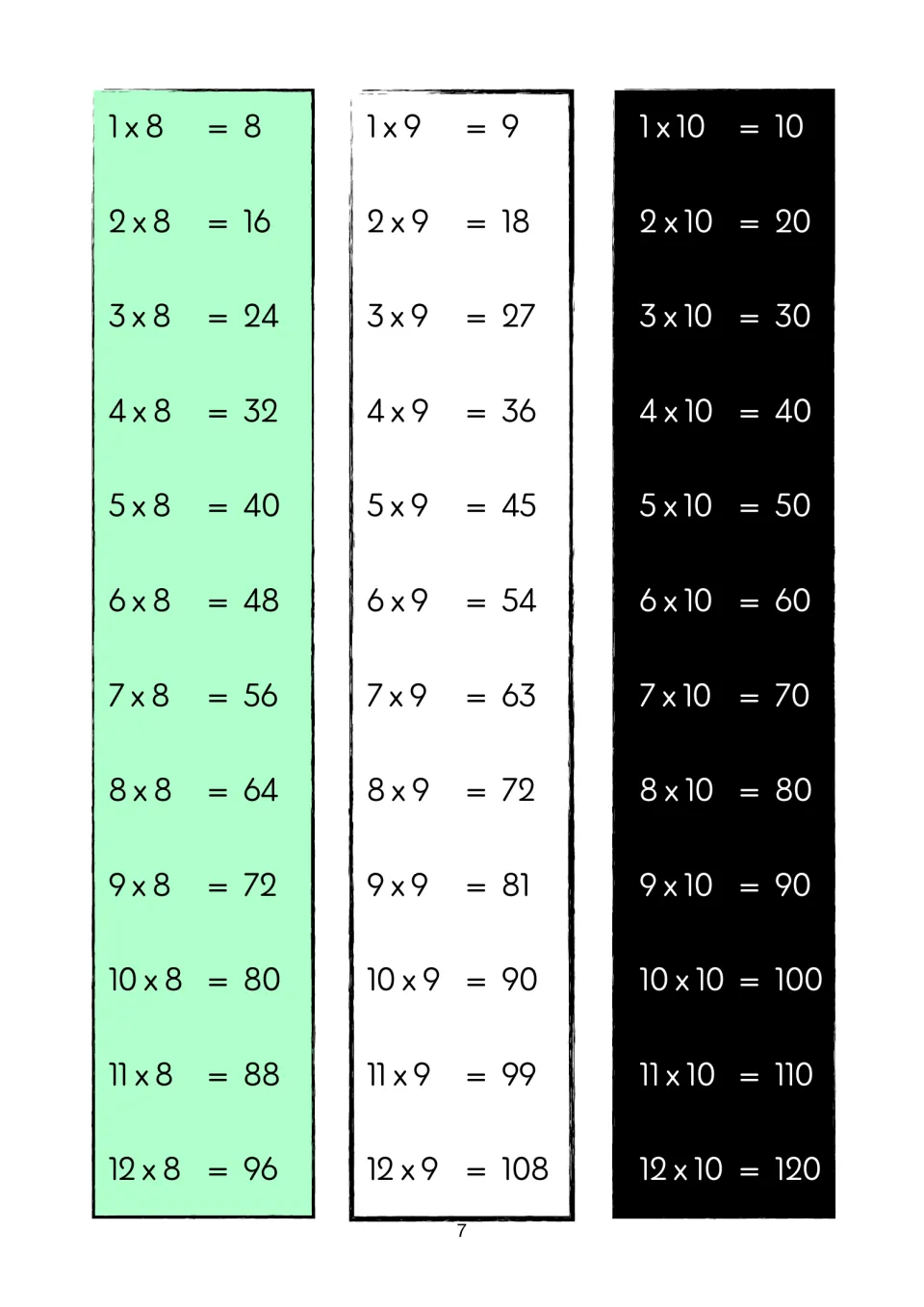 Times tables for 8, 9 and 10 written out in full from 1 x 8 = 8 through 12 x 10 = 120 for recalling multiplication facts