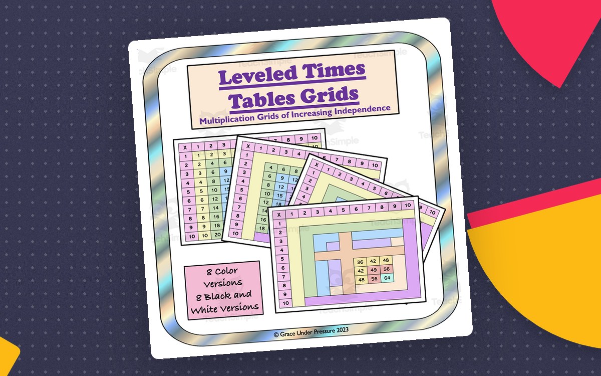Multiplication Charts: 3rd Grade 4th Grade 5th Grade 6th Grade preview