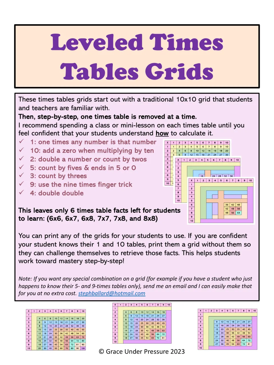 Leveled Times Tables Grids intro: teacher notes removing one table at a time, with tips for 1, 10, 2, 5, 3, 9 and 4 facts