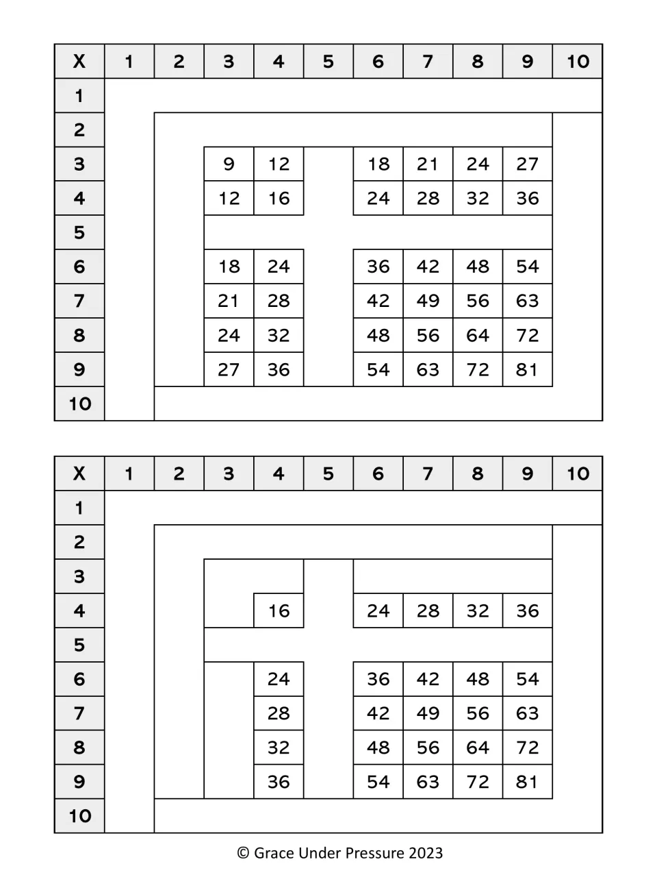Black-and-white charts without the 5s, keeping 3s, 4s and 6s to 9s, then without the 3s, keeping 4s and 6s to 9s