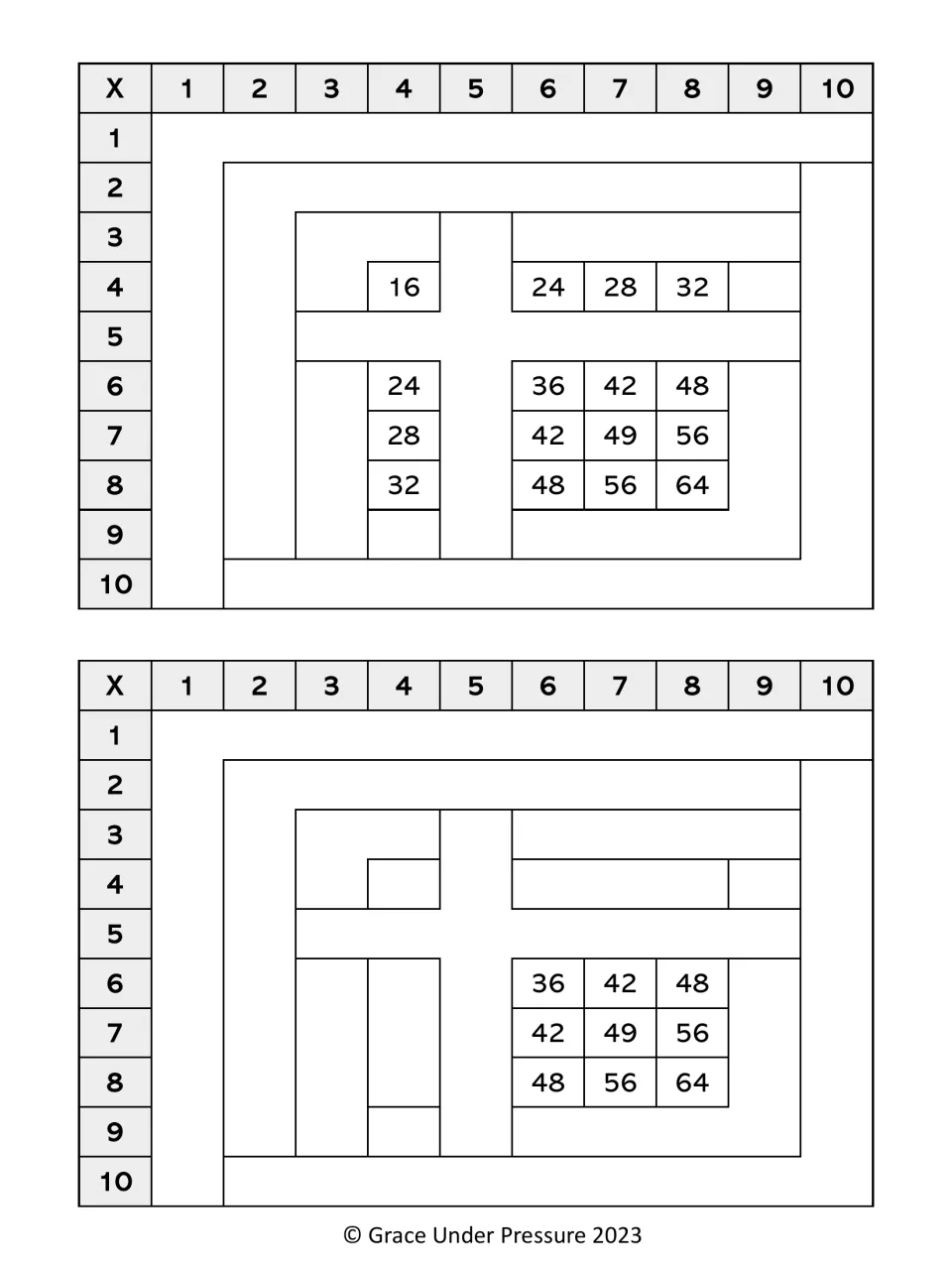 Black-and-white charts with 9s removed, keeping 4s and 6-8s, then only the 6x6 to 8x8 facts left to learn